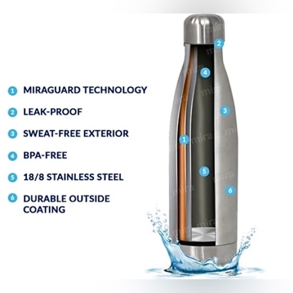 MIRA || Stainless Steel Insulated Water Bottle in White Palm - 17oz ⭐️NWOT⭐️ - Picture 7 of 7